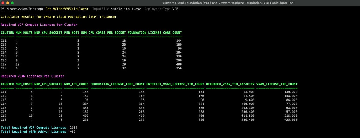 lamw's tweet photo. [New] - Updated Inventory &amp; Calculator Scripts for counting Cores/TiBs for VMware Cloud Foundation (VCF) and VMware vSphere Foundation (VVF) https://t.co/qf89Tdxw5O

👆Includes updated vSAN TiB policy (e.g. removal of 8TiB per CPU requirement) https://t.co/fhNSknBeO8