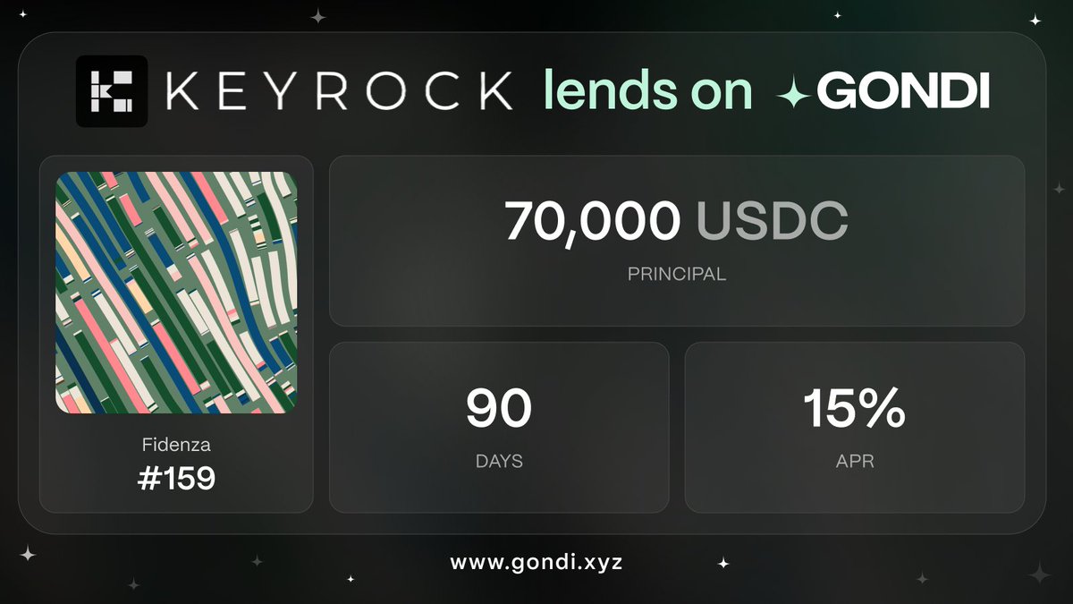 GONDI (@gondixyz) on Twitter photo Gondi is thrilled to welcome an incredible partner, <a href="/KeyrockTrading/">Keyrock 🔑🪨</a>, to the ecosystem! 🎉
Their first loan on Gondi made a big splash with Fidenza #159 - they lent 70,000 USDC for 90 days at 15% APR
It's fantastic to see more institutions joining us in the world of NFT Finance Gondi is thrilled to welcome an incredible partner, <a href="/KeyrockTrading/">Keyrock 🔑🪨</a>, to the ecosystem! 🎉
Their first loan on Gondi made a big splash with Fidenza #159 - they lent 70,000 USDC for 90 days at 15% APR
It's fantastic to see more institutions joining us in the world of NFT Finance