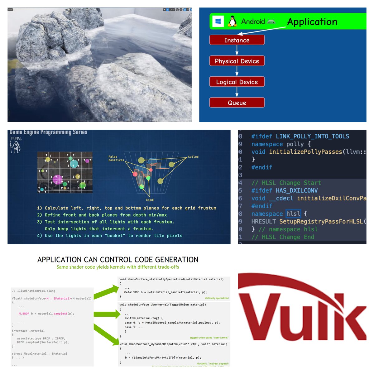 Graphics Programming weekly - Issue 326 - February 11th, 2024 jendrikillner.com/post/graphics-…