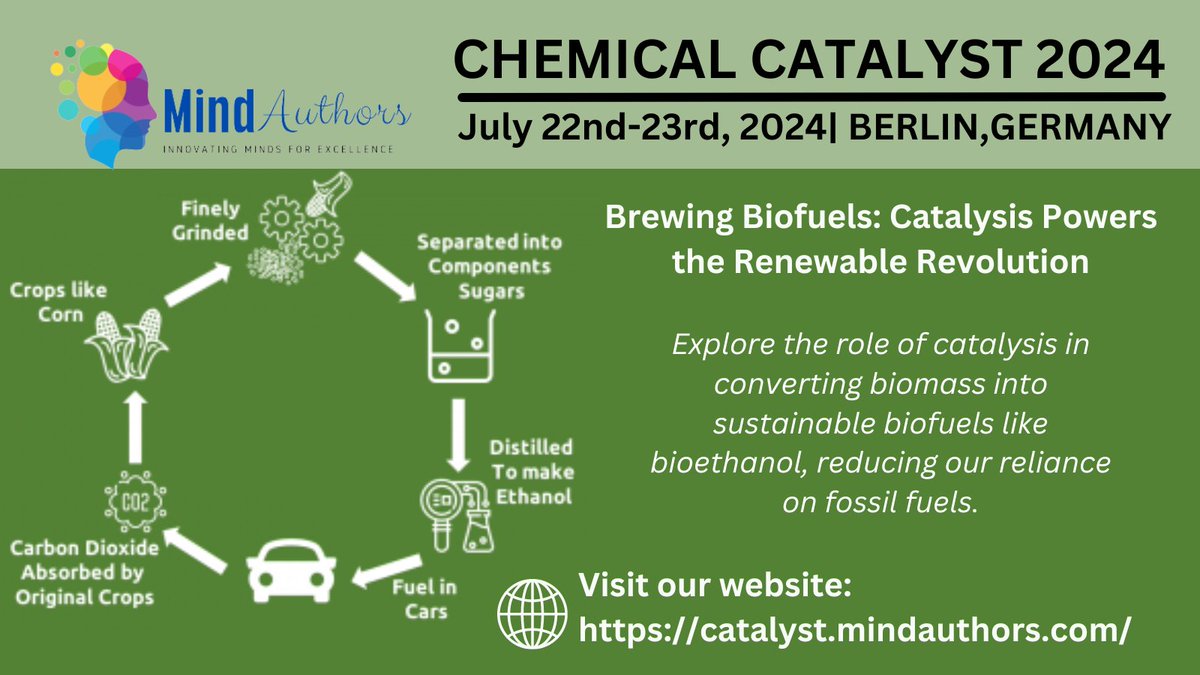 The clock is ticking! Submit your abstracts by Feb 2024 for a chance to present your #catalysis or #chemicalengineering research at #ChemicalCatalyst2024 (July 22-23, Berlin). Share your groundbreaking work with a global audience: catalyst.mindauthors.com/submit-abstrac…
#CatalysisConferences