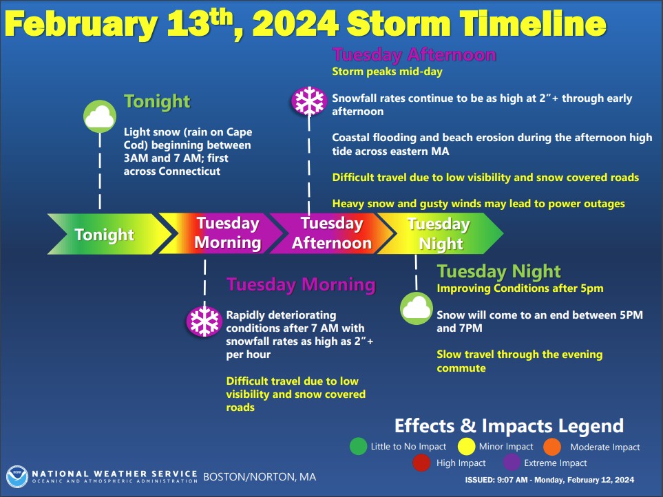 MassEMA's tweet image. The latest forecast from MEMA’s Agency Meteorologist and our @NWSBoston partners indicates widespread snow amounts of 8-12” Tuesday.
🚗 Hazardous travel is expected.
⚡ Potential for scattered power outages
🌊 Minor to moderate coastal flooding may occur.