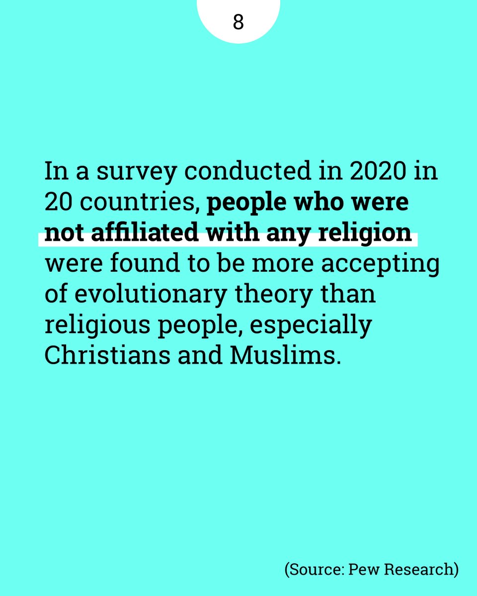 8) In a survey conducted in 2020 in 20 countries, people who were not affiliated with any #religion were found to be more accepting of #EvolutionaryTheory than #religious people, especially #Christians and #Muslims. (Source: Pew Research)