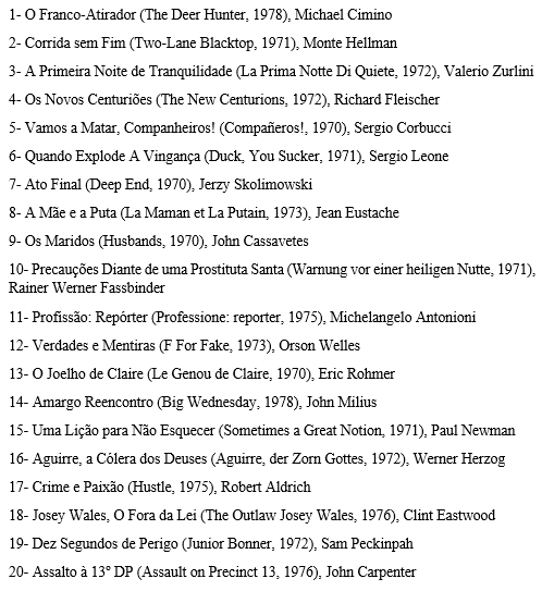 diegoassuncao_'s tweet photo. 20 filmes favoritos da década de 70 (1970-1979). A ordem é meio irrelevante, na verdade. https://t.co/kVX7BpUKWj
