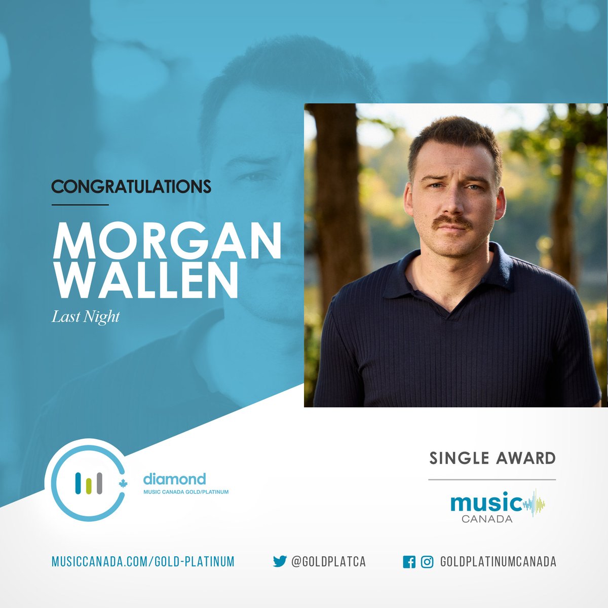 Congratulations to @MorganWallen, who earned a Diamond certification for his single “Last Night” from his album “One Thing At A Time” @BigLoud @mercuryrecords @RepublicRecords @umusic