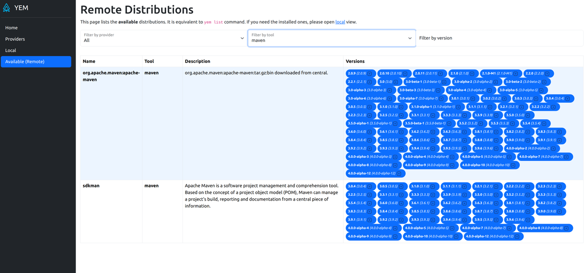 rmannibucau's tweet image. Interesting to visualize the differences between #sdkman and #central for @ASFMavenProject