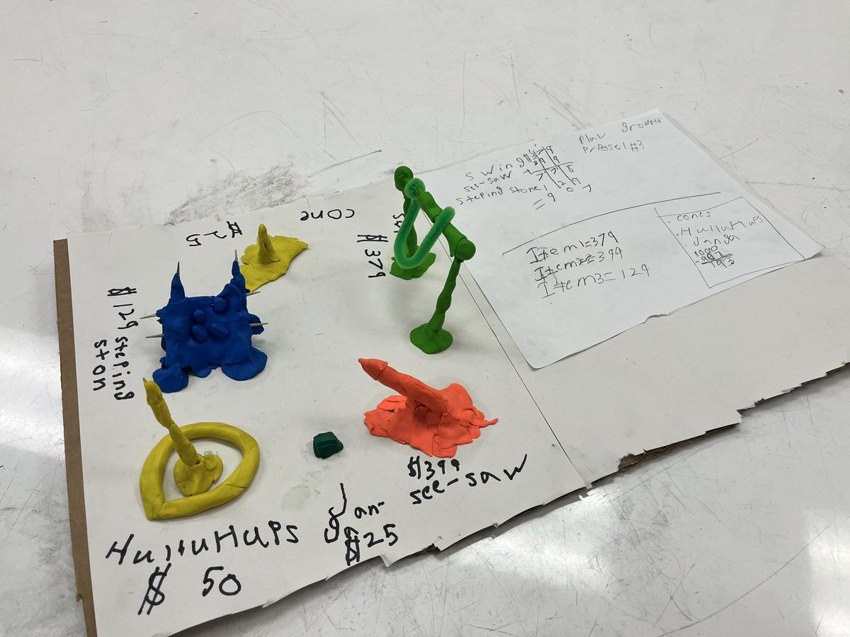 Mr_Espo_'s tweet photo. The Module 3 Math Unit marked a new ADDITION to #TeamEspoโs daily routine: Math Projects! Students applied their understanding of #additionstrategies, namely adding #partialsums & #decomposing 3-digit numbers, to map #railways๐ & propose #playgrounds ๐ in our new time slot. https://t.co/lFlRO4ieFK