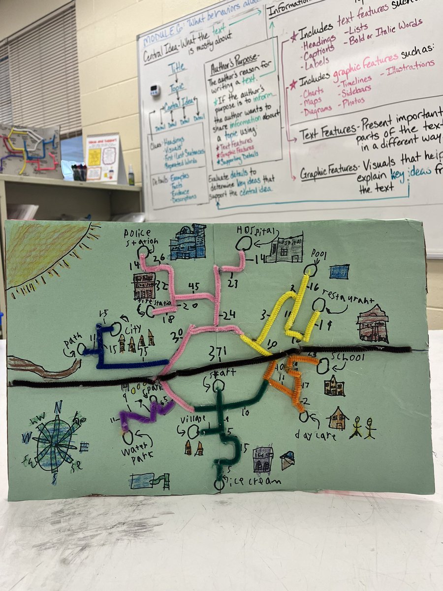 Mr_Espo_'s tweet photo. The Module 3 Math Unit marked a new ADDITION to #TeamEspoโs daily routine: Math Projects! Students applied their understanding of #additionstrategies, namely adding #partialsums & #decomposing 3-digit numbers, to map #railways๐ & propose #playgrounds ๐ in our new time slot. https://t.co/lFlRO4ieFK