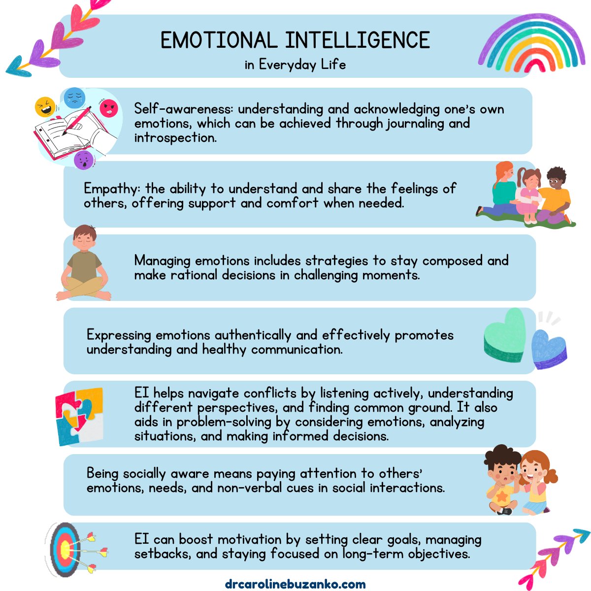 How does Emotional Intelligence manifest in everyday life?  Here's a quick look! Listen to #OverPoweringEmotions tomorrow on your favourite podcast channel to hear more.

#JourneyofResilience2024 #ResilientKids2024 #EmotionalIntelligence #Childrensmentalhealth