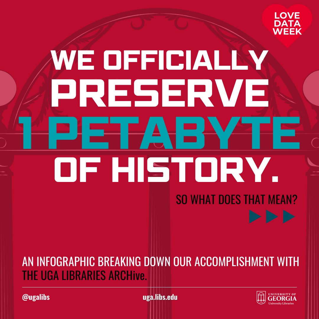 ugalibs's tweet image. This #LoveDataWeek, we are celebrating a huge milestone for digital preservation at UGA Libraries. Our ARCHive has eclipsed 1 petabyte of storage. That's one million gigabytes of historic videos, oral histories, maps, diaries, photos, and more. libs.uga.edu/news/whats-dig…