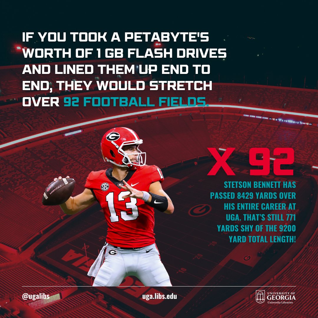 ugalibs's tweet image. This #LoveDataWeek, we are celebrating a huge milestone for digital preservation at UGA Libraries. Our ARCHive has eclipsed 1 petabyte of storage. That's one million gigabytes of historic videos, oral histories, maps, diaries, photos, and more. libs.uga.edu/news/whats-dig…