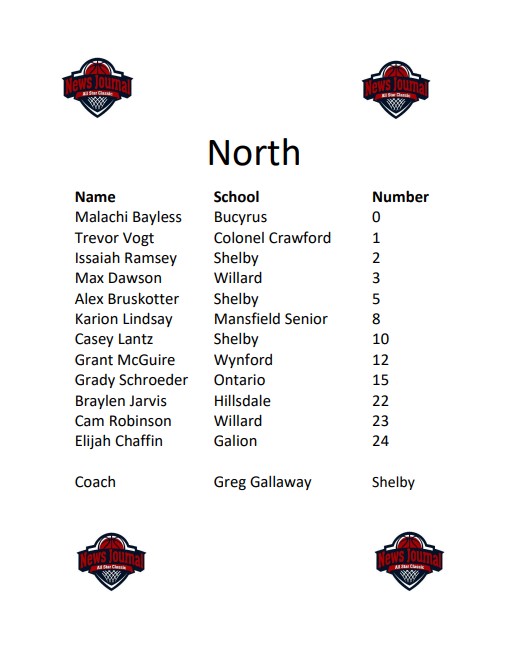 Jake Furr tweet media