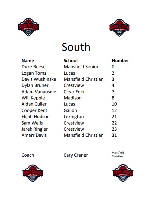 Jake Furr tweet media