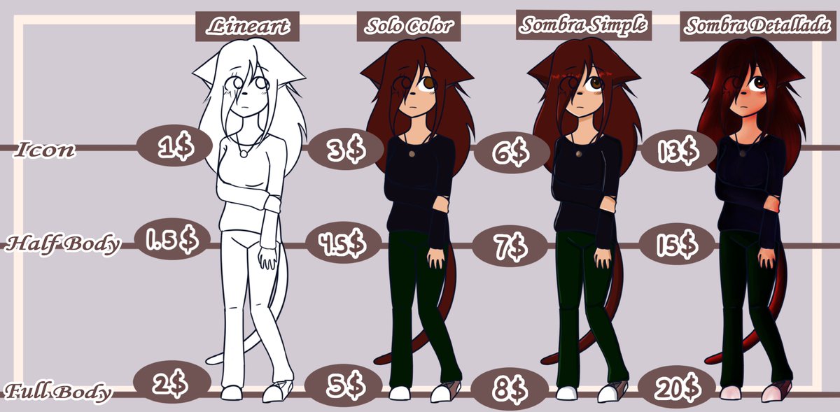 Gatu_sof's tweet image. I OPEN EMERGENCY COMMISSIONS ⚠️
[ALT PLS]

Pago por Paypay o Yape