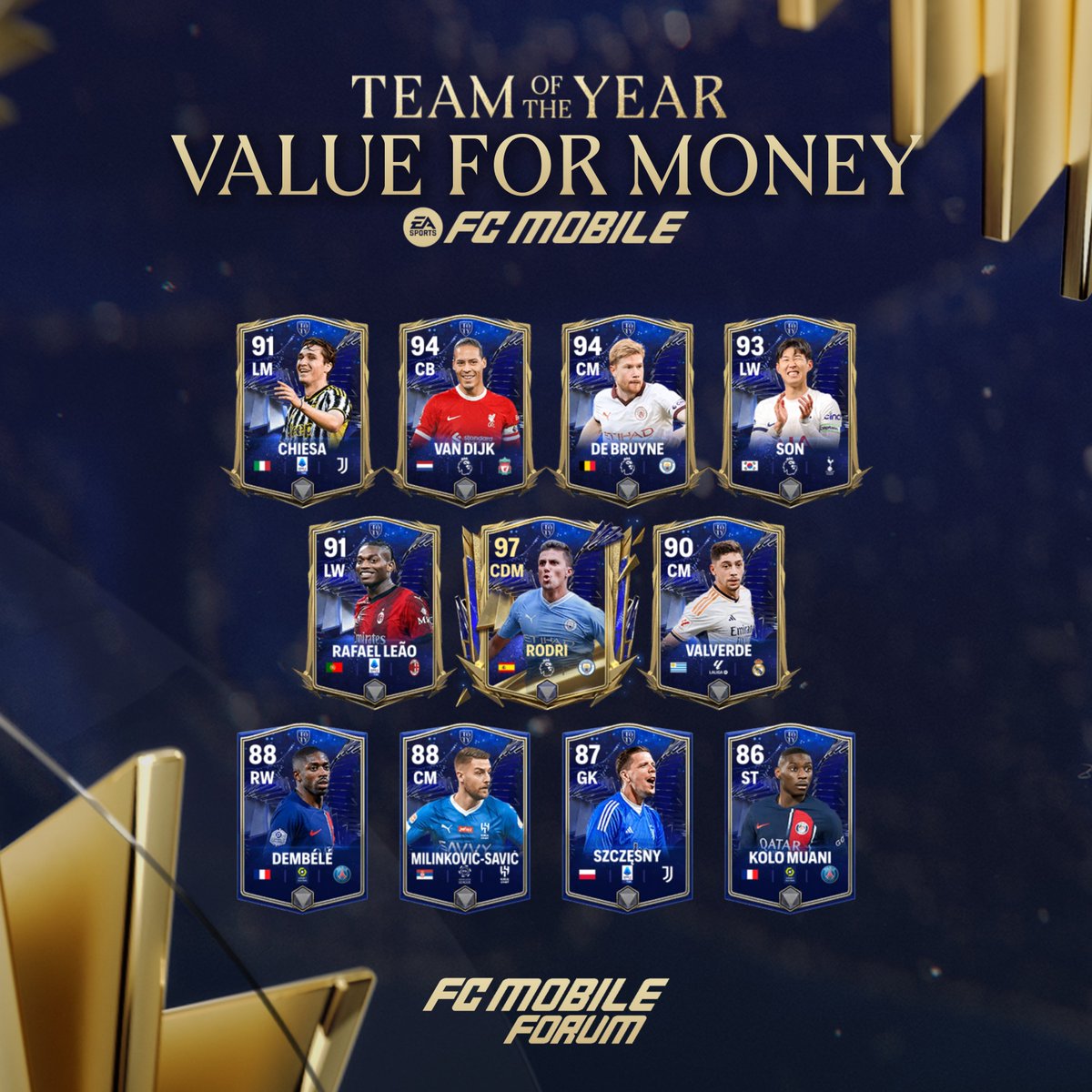 EAFCMobileForum's tweet photo. TOTY VALUE FOR MONEY 🤑 CARDS 

These are some of the best under budget cards from TOTY Event, highly recommend getting them

Try to get their red rank 🔴 version or above to unlock full potential of these cards
Checkout their upgraded stats at 👉 https://t.co/0ue7m7HAIY https://t.co/4swM6gocJV