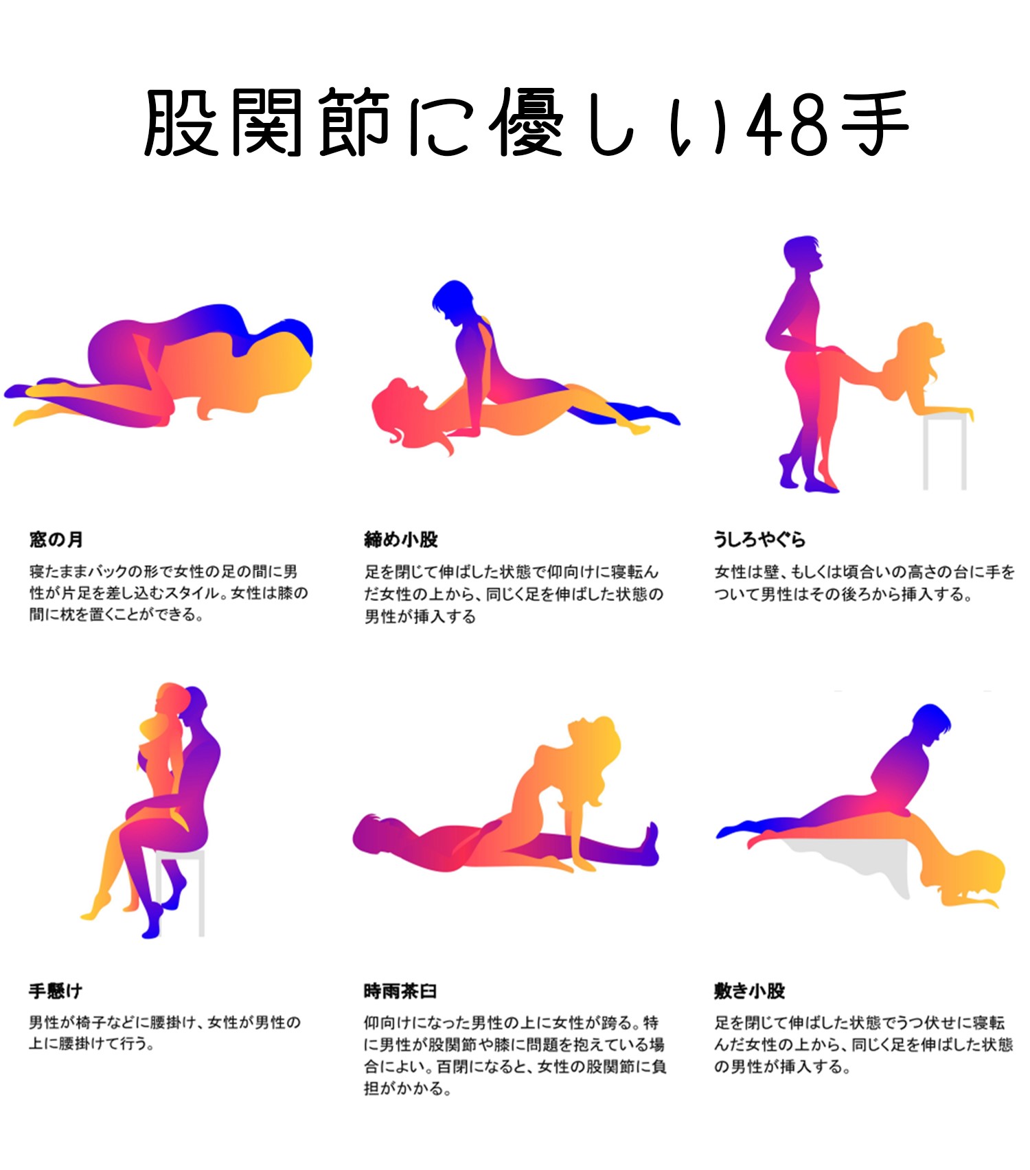 性交体位　48手 