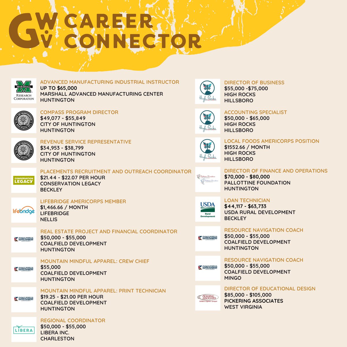 Generation West Virginia (@generationwv) on Twitter photo New jobs drop! To view or apply for any of these open positions, visit: generationwv.org/career-connect…
To submit your open jobs, connect with our Career Connector Manager Evan Nelson at evan@generationwv.org
#wv #westvirginia #jobs #nowhiring #yeswv New jobs drop! To view or apply for any of these open positions, visit: generationwv.org/career-connect…
To submit your open jobs, connect with our Career Connector Manager Evan Nelson at evan@generationwv.org
#wv #westvirginia #jobs #nowhiring #yeswv