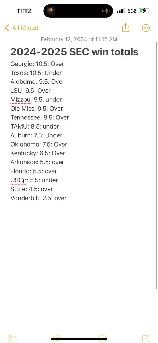229OleMiss's tweet photo. Official predictions https://t.co/BIYSrWSLlK