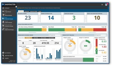 Are you planning an AI Strategy? Data is the Foundation of AI. We can help you capture real-time data as a byproduct of your fabrication process. #prefab #electrical #Industrialisedconstruction