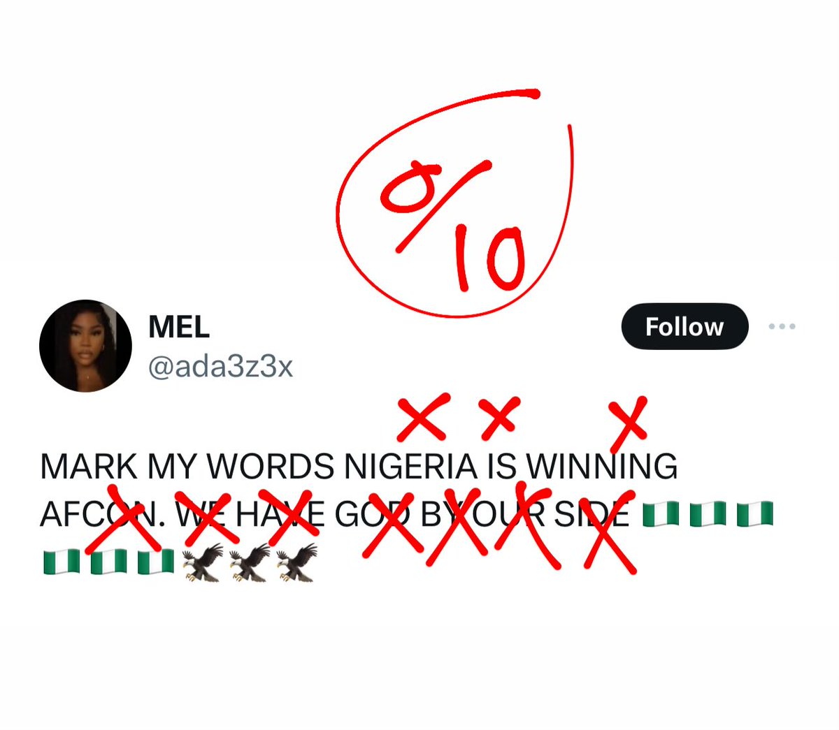 kamogelx's tweet photo. Marked them, you failed dismally https://t.co/w870rSxeFI