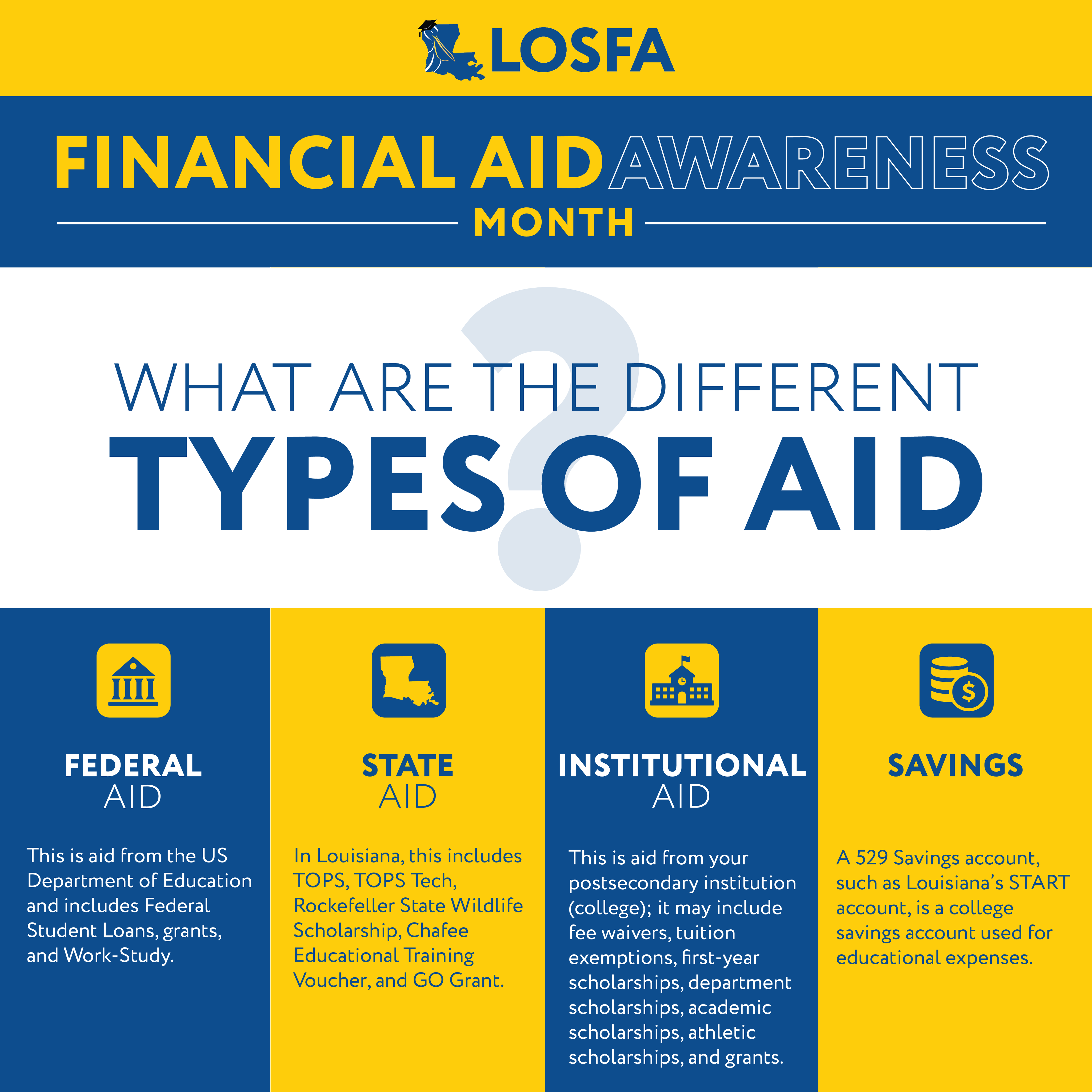 Louisiana Office of Student Financial Assistance on X: &ldquo;A massive 