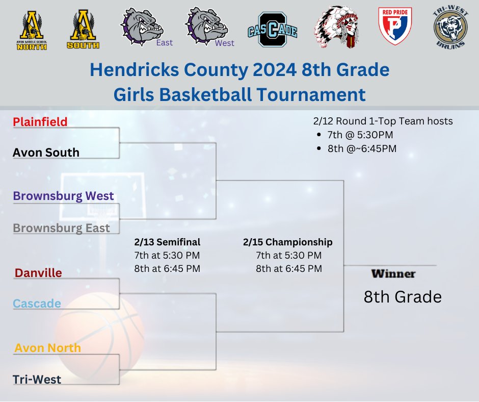 bwmsbulldogs's tweet photo. Round 1 of the Girls Basketball Hendricks County Tournament starts tonight! The West Bulldogs host @BEMSBulldogs at 5:30. Come out and support the girls & wear Pink! #ICanFightCancer @bhsdogsghoops
Tickets: https://t.co/eBfhZsMAod (No Season Passes accepted) https://t.co/725wZGp0Om