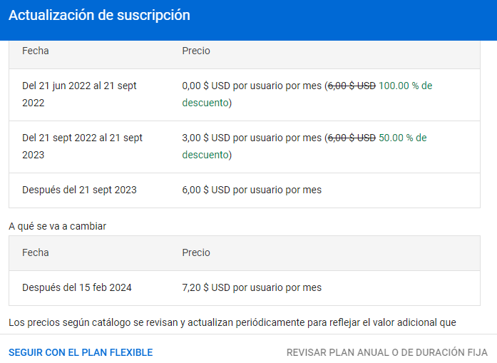 Govaniso's tweet photo. Asi la subida de precios de google. poco a poquito! https://t.co/S12jdg8iTi