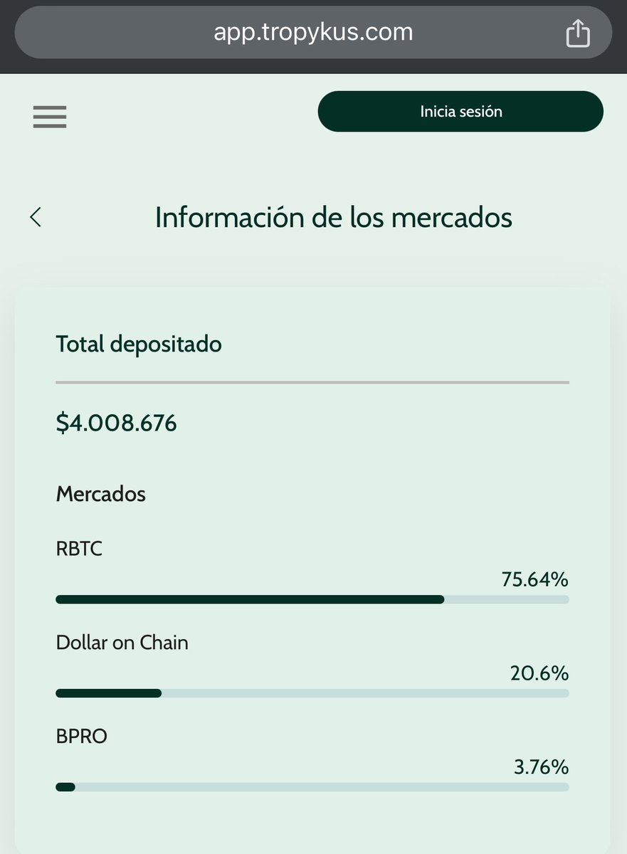 Omar Lopez ☯️ Bitcoin 🛡️ tweet media