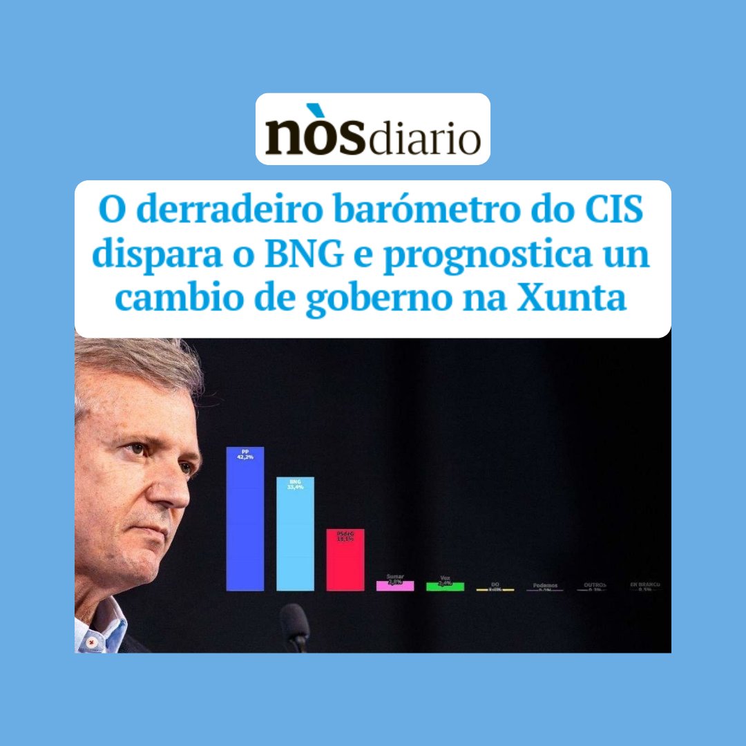 obloque's tweet photo. Votar para gañar o cambio. Votar para abrir un tempo novo.
Que ningún voto de cambio se perda.
É agora! #AnaPontónPresidenta

🗞️ https://t.co/JRaHmxrbzd https://t.co/0vv5SDRyNc