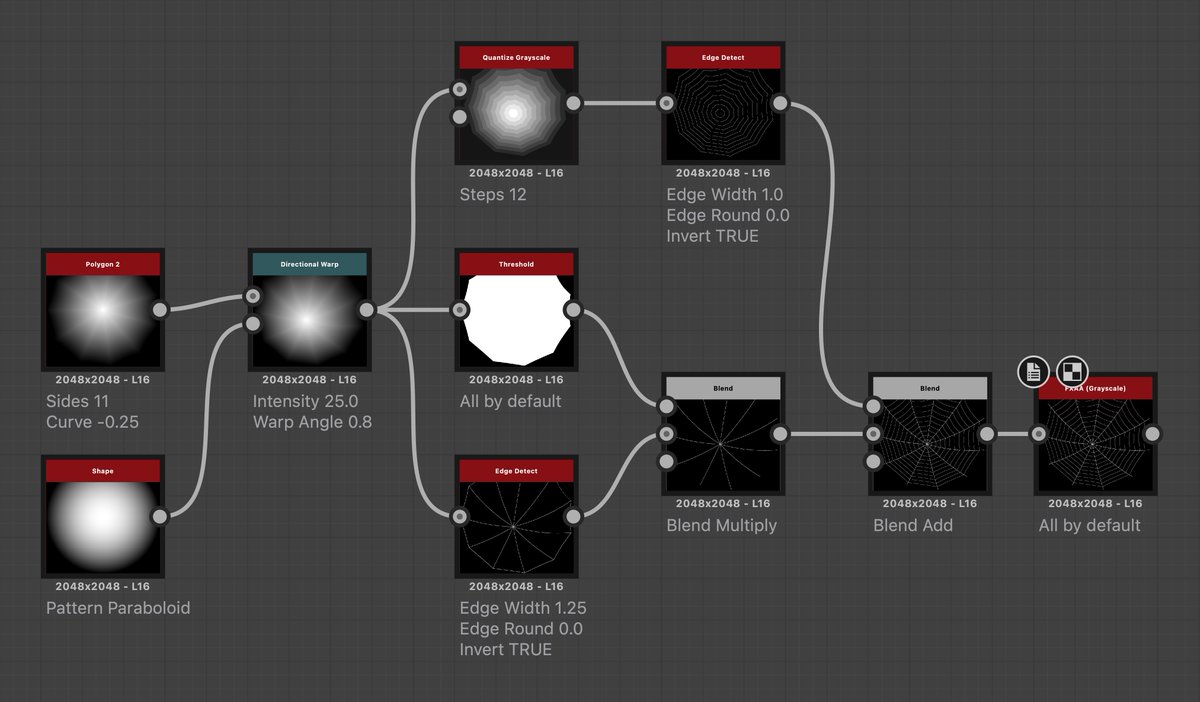 cristobalvila's tweet image. An extremely simple tip to create n-gon patterns, like a spider web, using @Substance3D Designer

(credit goes to Discord user “Frug”)