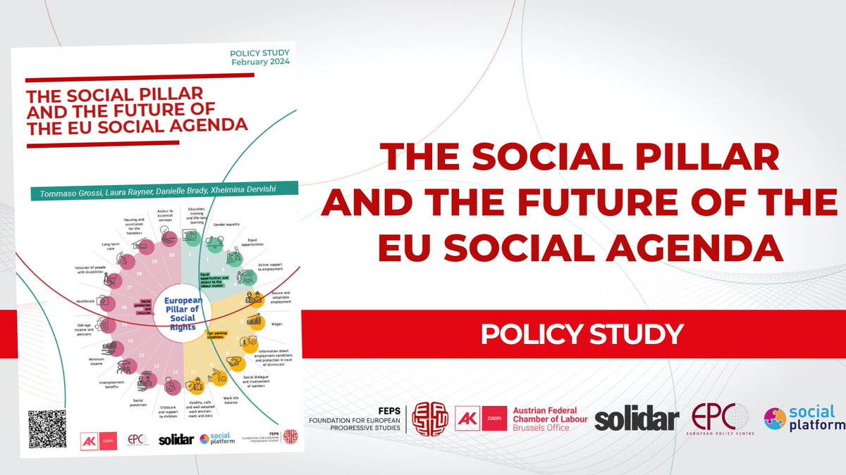 The ambitious implementation of the #SocialPillar must remain high in the upcoming EU agenda. Read our policy study highlighting the importance of the #EPSR as a guiding compass & counter-crisis narrative. bit.ly/SocialPillarEU W/ @Solidar_EU @FEPS_Europe @epc_eu @AK_EU_Int