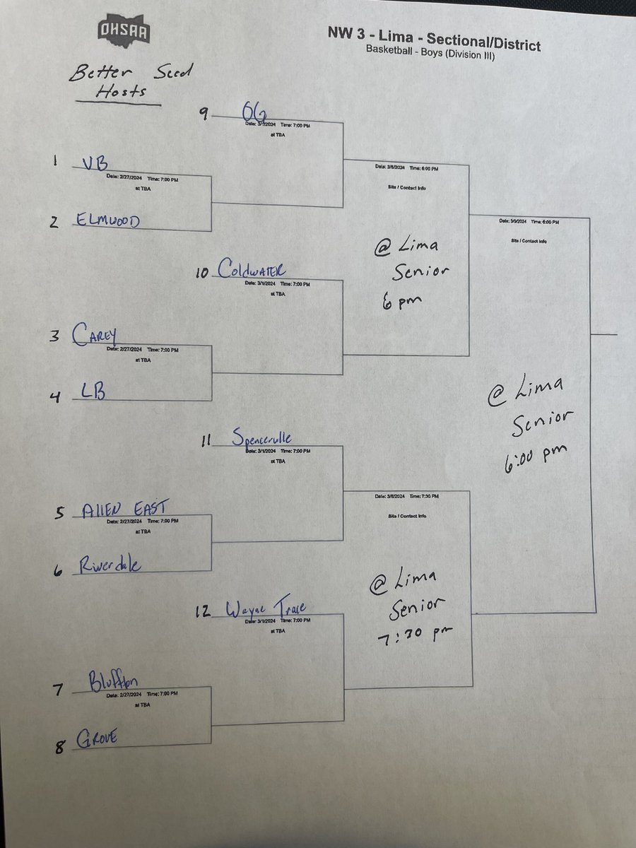 Boys Basketball Tournament draw was yesterday &amp; AE was able to secure a home game in the first round! The Mustangs will play Riverdale on Tuesday February 27th at Allen East. Reminder: This is an OHSAA tournament game so no AE passes are accepted.