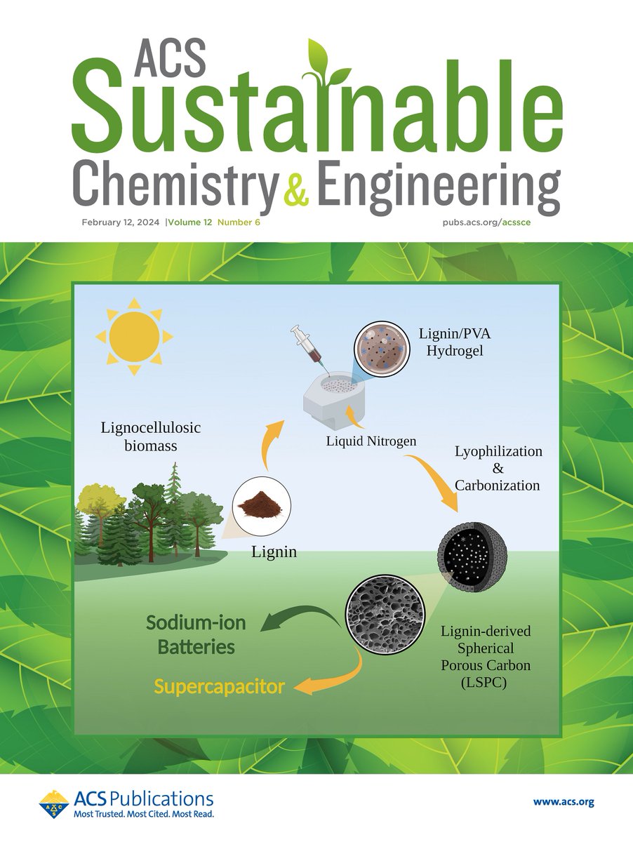 NXTGENWOOD front page news!

New lignin research featured on the front cover of the latest @ACSSustainable via @agriculture_ie funded lead author @Engr_MMB supervised by @ProfMNCollins of the @UL @Bernalnews.

#circularity #energy #irishbioeconomy #lignin #sustainability