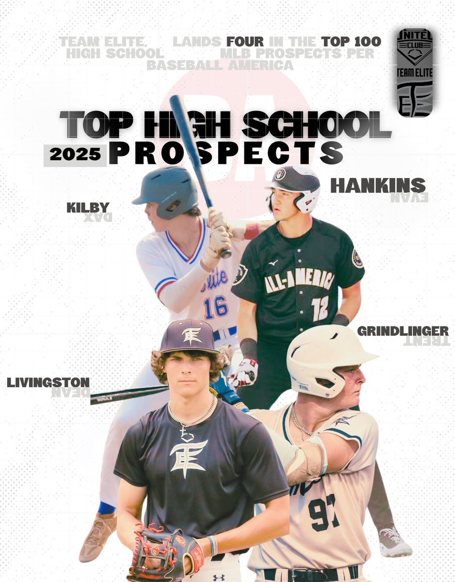 Fantastic Four💥💥 Evan Hankins (TN), Trent Grindlinger (CA), Dax Kilby (GA) and Dean Livingston (GA) land in the TOP 100 MLB Prospects per Baseball America Big summer incoming for the 2025 class! #TEnation | #BuiltEliTE⚫️⚪️ #TheGoldStandard | @Dmnd_Allegiance