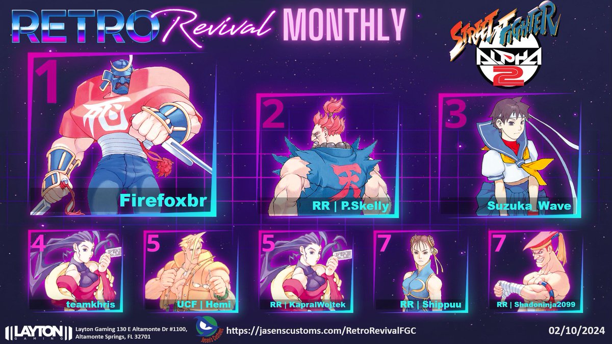 Retro Revival (@retrorevivalfgc) on Twitter photo <a href="/TurfMasterNeo/">NeoTurfMaster</a> <a href="/OmegaTomHanks/">OmegaTomHanks</a> <a href="/Pskelly86/">RR | P.Skelly</a> <a href="/Kapral_Wojtek/">RR | KapralWojtek</a> <a href="/Shippuuryu/">Shippuuryu</a> <a href="/JKutaro/">Goonz | JojoKutaro going to BITE 2025!</a> Retro Revival 2/10/2024 Monthly Top 8 Street Fighter Alpha 2
Firefoxbr <a href="/Pskelly86/">RR | P.Skelly</a> <a href="/Suzuka_Wave/">Suzuka Wave</a> <a href="/TeamKhrisPlays/">TeamKhris @ 🎙️ EVO2025</a> <a href="/BradyBackRibss/">Brady</a> <a href="/Kapral_Wojtek/">RR | KapralWojtek</a> <a href="/Shippuuryu/">Shippuuryu</a> <a href="/shadowninja2099/">Shadoninja2099 @ AFO 2025</a>
#RetroRevival #FGC #StreetFighter #SFA2 <a href="/TurfMasterNeo/">NeoTurfMaster</a> <a href="/OmegaTomHanks/">OmegaTomHanks</a> <a href="/Pskelly86/">RR | P.Skelly</a> <a href="/Kapral_Wojtek/">RR | KapralWojtek</a> <a href="/Shippuuryu/">Shippuuryu</a> <a href="/JKutaro/">Goonz | JojoKutaro going to BITE 2025!</a> Retro Revival 2/10/2024 Monthly Top 8 Street Fighter Alpha 2
Firefoxbr <a href="/Pskelly86/">RR | P.Skelly</a> <a href="/Suzuka_Wave/">Suzuka Wave</a> <a href="/TeamKhrisPlays/">TeamKhris @ 🎙️ EVO2025</a> <a href="/BradyBackRibss/">Brady</a> <a href="/Kapral_Wojtek/">RR | KapralWojtek</a> <a href="/Shippuuryu/">Shippuuryu</a> <a href="/shadowninja2099/">Shadoninja2099 @ AFO 2025</a>
#RetroRevival #FGC #StreetFighter #SFA2
