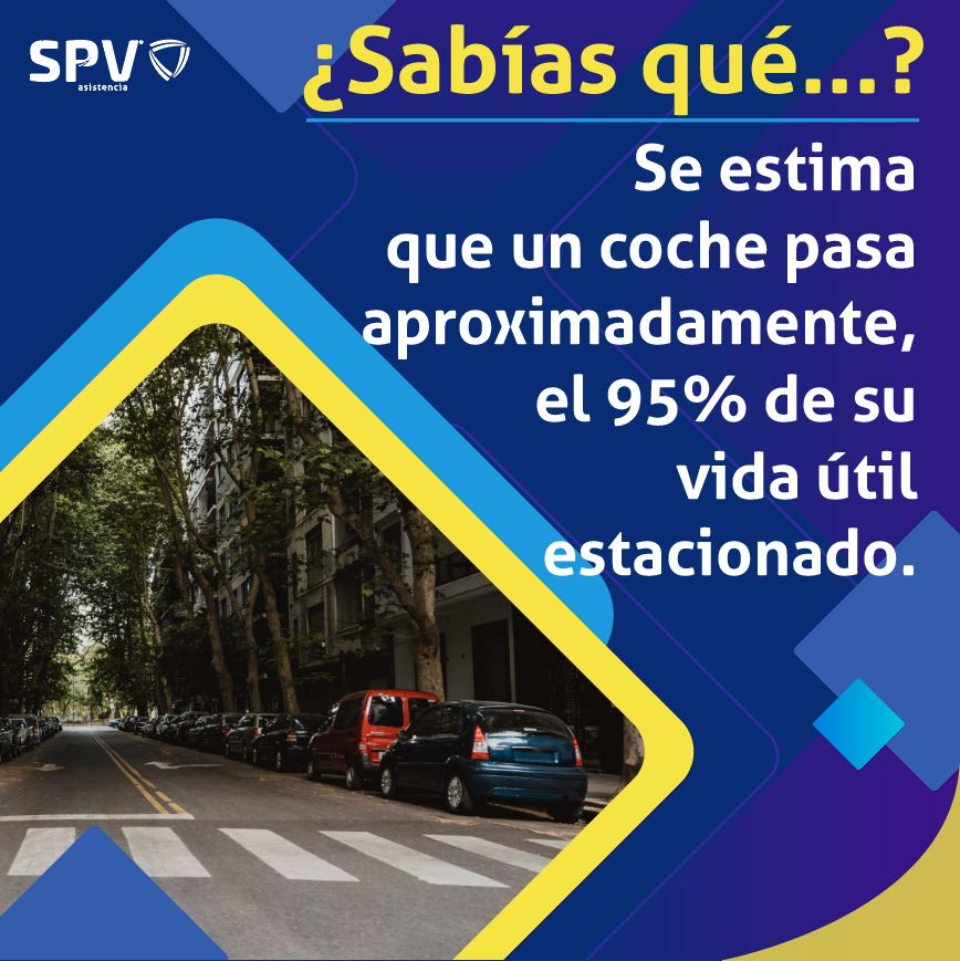 🚗💨 ¿Sabías qué...? Se estima que un coche pasa aproximadamente el 95% de su vida útil 🕰️ estacionado. ¡Increíble pero cierto! #DatosCuriosos #Movilidad #VidaÚtilDelAuto