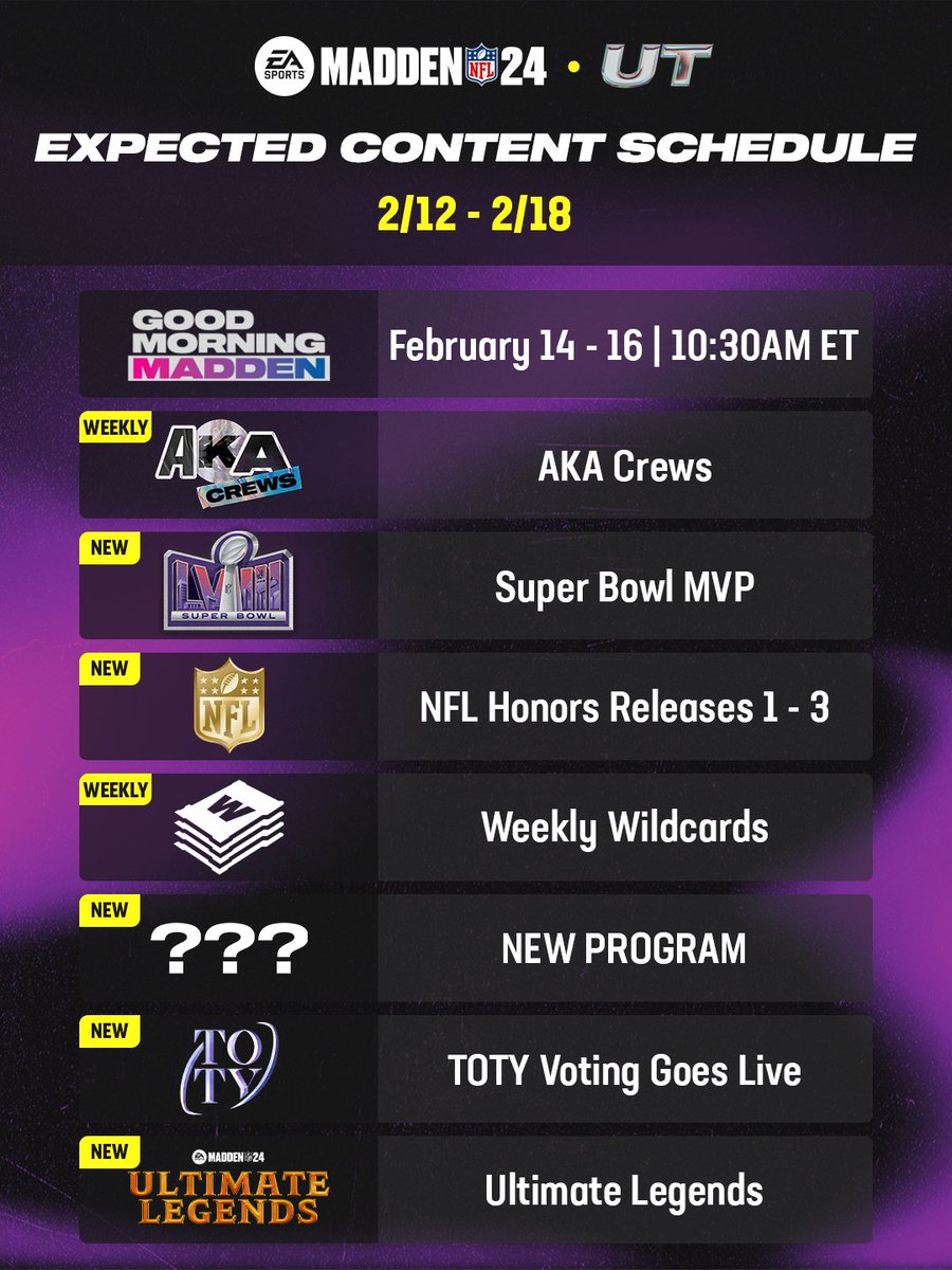 Madden Ultimate Team tweet media
