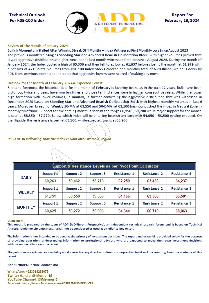 imemon15's tweet photo. Outlook of #KSE100 Index for Coming Session  February 13 2024

For Real Time Technical Analysis And Learning, Contact via  
WhatsApp at +923018252076   

#pakistanstockexchange #pakistanstock #karachistockexchange #technicalreading #bullandbear
#psx2021 #kse #kse100 #psx https://t.co/tSJgww6UTL