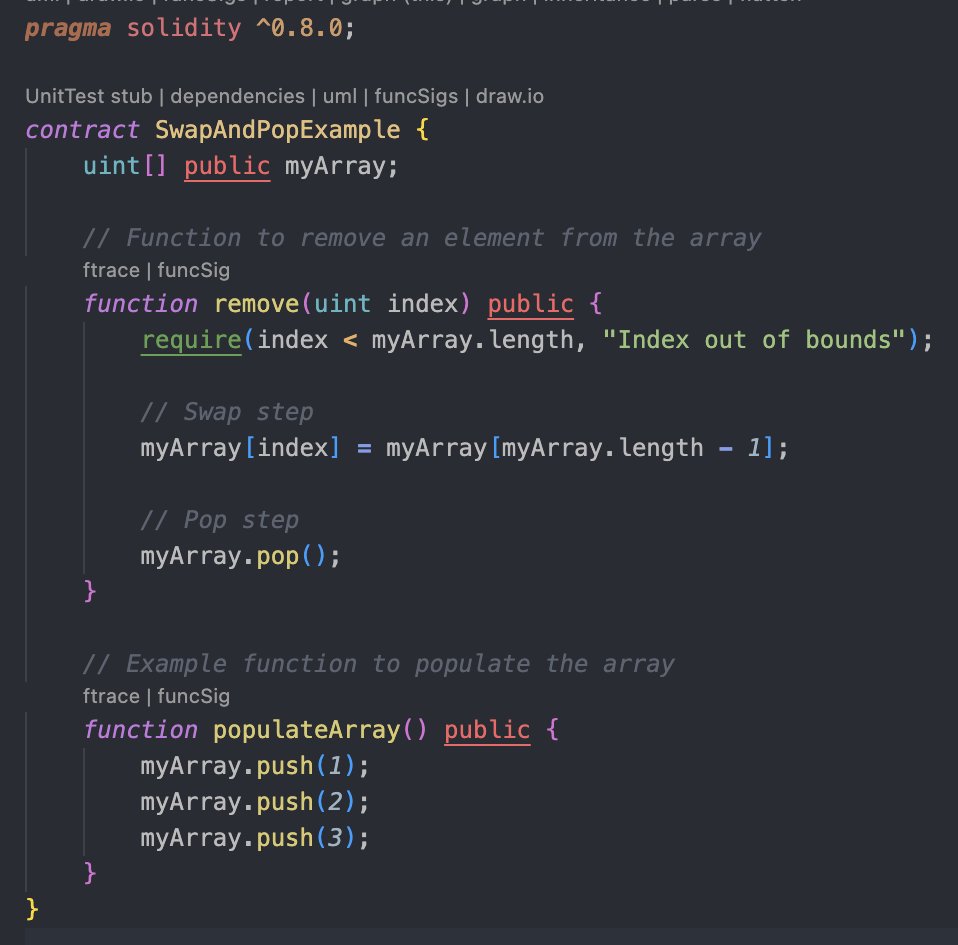 0xCharlesWang's tweet photo. Swap and Pop in Solidity:

As an auditor, you will encounter many different techniques which will be repetitively used over and over again. 

One such technique that has gained popularity for its efficiency in array manipulation is the "Swap and Pop" method. 

This method is an elegant solution for removing elements from an array, especially when the order of elements is not a critical concern. Let's dive into what makes this method stand out, its implementation, and the trade-offs involved.

Understanding Swap and Pop:

At its core, the Swap and Pop mechanism is a two-step process used to remove an element from an array. 

The process goes as follows:
Swap: The element to be removed is swapped with the last element in the array.
Pop: The last element of the array (now the unwanted element) is removed or "popped" off the array.

This approach is efficient because it avoids the need to shift all elements after the removed element, a process that would consume more gas as it requires more computational work.

Here's a basic example of how the Swap and Pop mechanism can be implemented in Solidity:

It is critical to understand that this methodology will alter the sequence of the array, which can sometimes be a critical bug.

Please RT if this helped 👀