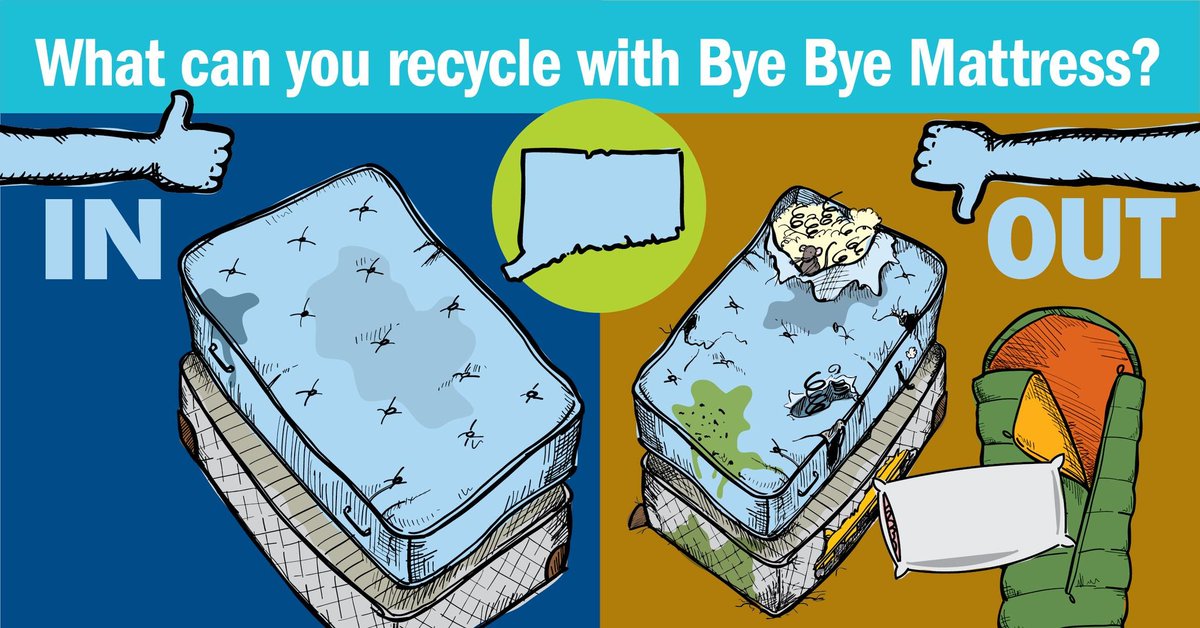 byebyemattress's tweet photo. In Connecticut, Bye Bye Mattress accepts eligible mattresses and box springs for recycling. ♻️

Visit our FAQ page for more details https://t.co/WOw9owNwhZ https://t.co/uDUgeFwXh5