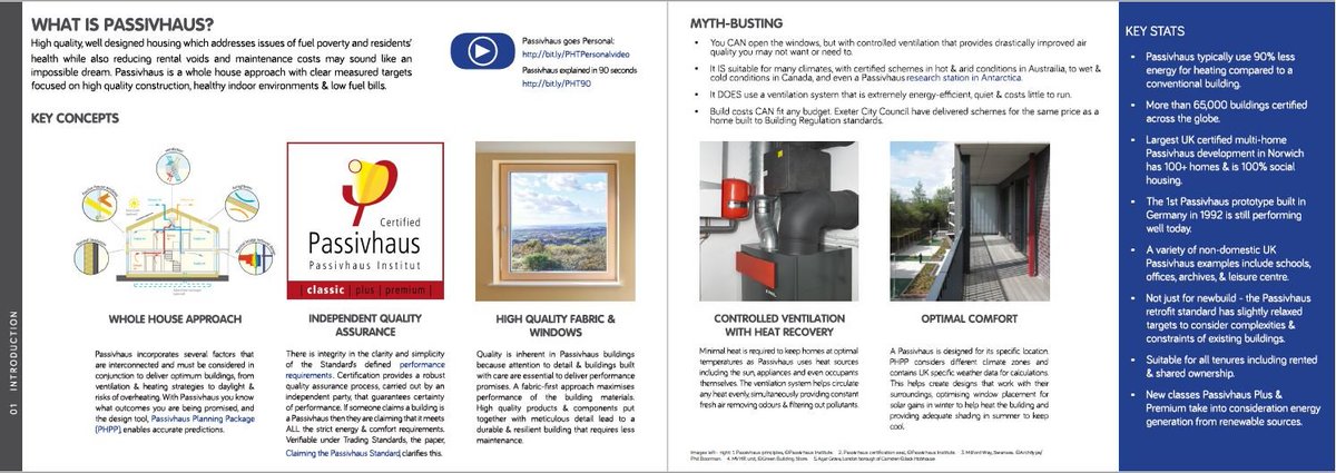 PassivhausTrust's tweet photo. Are you a #SocialHousing provider asking what is #Passivhaus? This is a #MustRead for you:
👉https://t.co/DmJAgyfF0Z
#LearnMore: https://t.co/GgKAqjyhXH
#PassiveHouse #HealthyHomes #BillBusting #AffordableHomes #CouncilsCan #HousingUK #PHsocial #MondayMotivation #Housing https://t.co/2AwGkxj5uQ