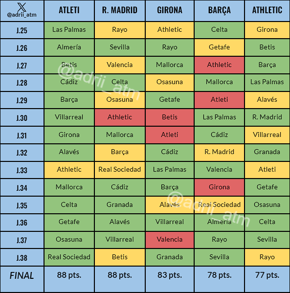 cholobus tweet media