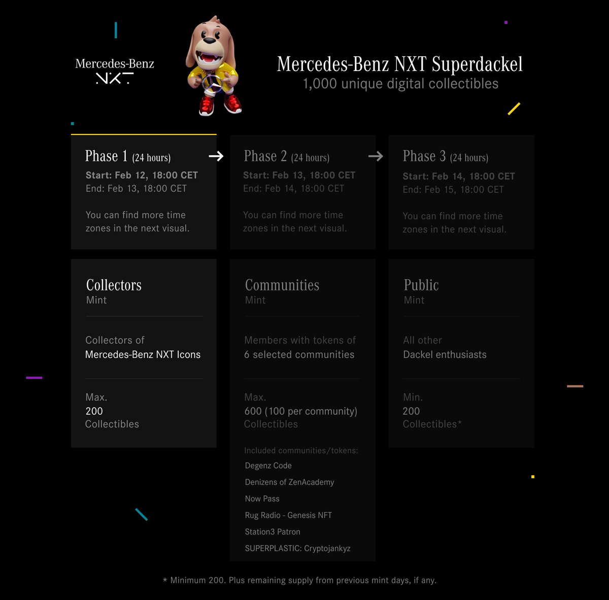 MercedesBenzNXT's tweet photo. Who let the dog out? 👀
The mint for Mercedes-Benz NXT Superdackel is now open! In this first mint phase, Mercedes-Benz NXT Icons collectors can mint one per wallet. The only official link: https://t.co/OV1QCcluxv
Happy collecting! 🐶