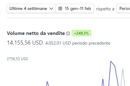 Grado ✨ tweet media