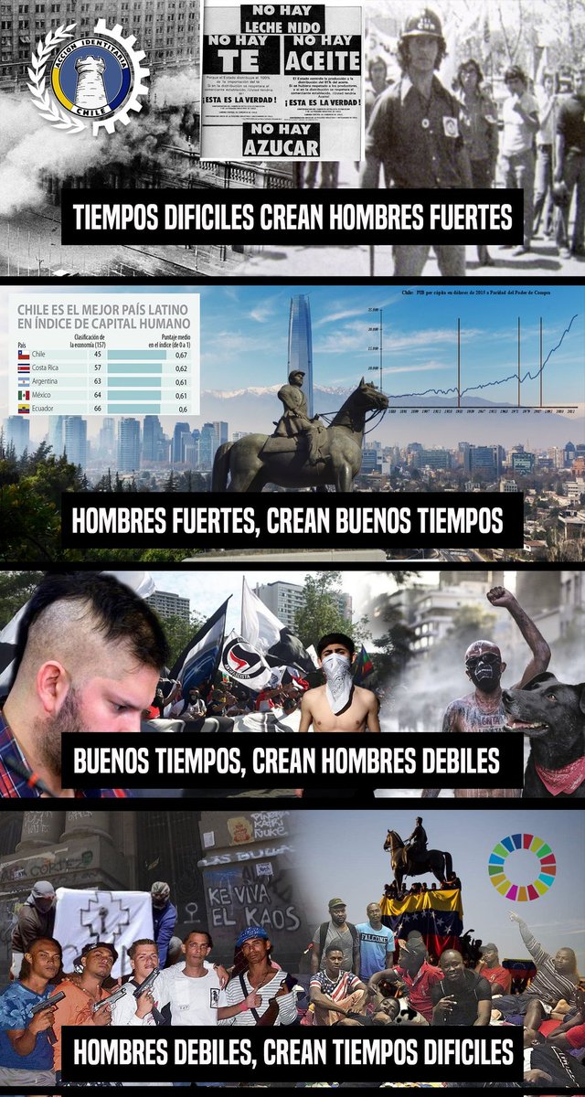 __ChrisCL's tweet photo. @Info_War_Chile Yo también tengo mi versión https://t.co/iPNlLtTfoT