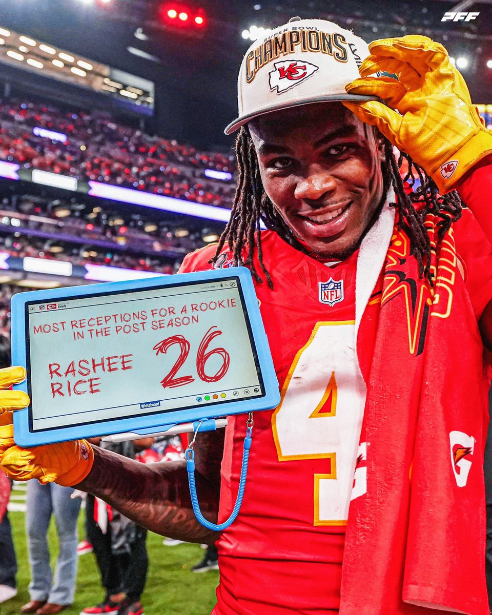 Kansas City Chiefs Rashee Rice set the NFL Rookie Post Season Record with 26 Receptions.