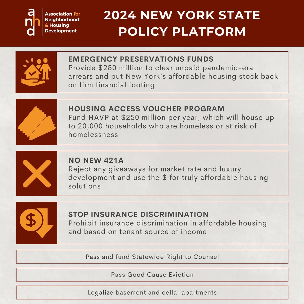 Introducing our 2024 State Policy Priorities: ✅Use our 💵 to meet actual needs, e.g.: ➡️Emergency preservation funds for affordable housing with rent arrears ➡️#HAVP ❌Tax giveaways for luxury housing ❌Insurance discrimination in affordable housing