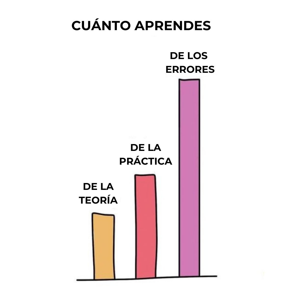 _nelsonosorio's tweet photo. Es un gran riesgo abrir tu corazón a las personas en tu trabajo.

!No todos tienen la calidad humana para ser empáticos! https://t.co/2a1QDdt9Yh