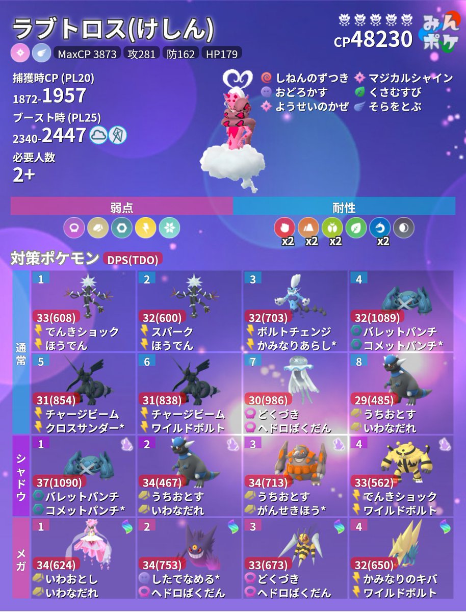 ラブトロス(けしん)の対策ポケモン ✓エピックレイドのためHPが高い