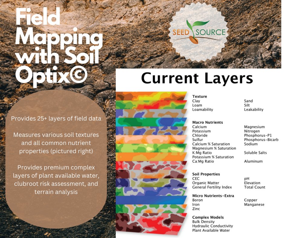 Seed Source tweet media