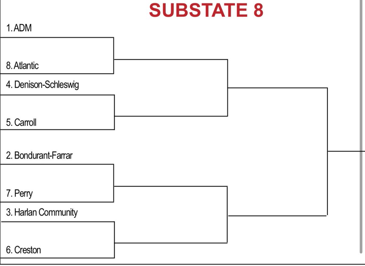 Denison-Schleswig Boys Basketball 🏀 will host Carroll for the 1st round of tournament play on Monday Feb. 19th. #kdsnsports <a href="/KDSNRadio/">KDSN Radio</a> <a href="/noahonthehive/">noahjohn50</a> <a href="/Caleb_Claycamp/">Caleb Claycamp</a>
